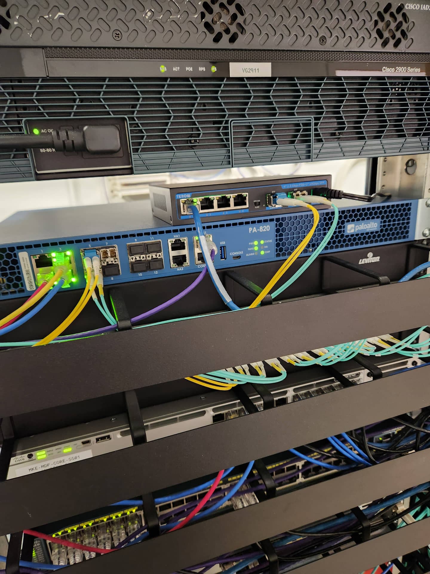 Cisco & Palo Alto Firewall