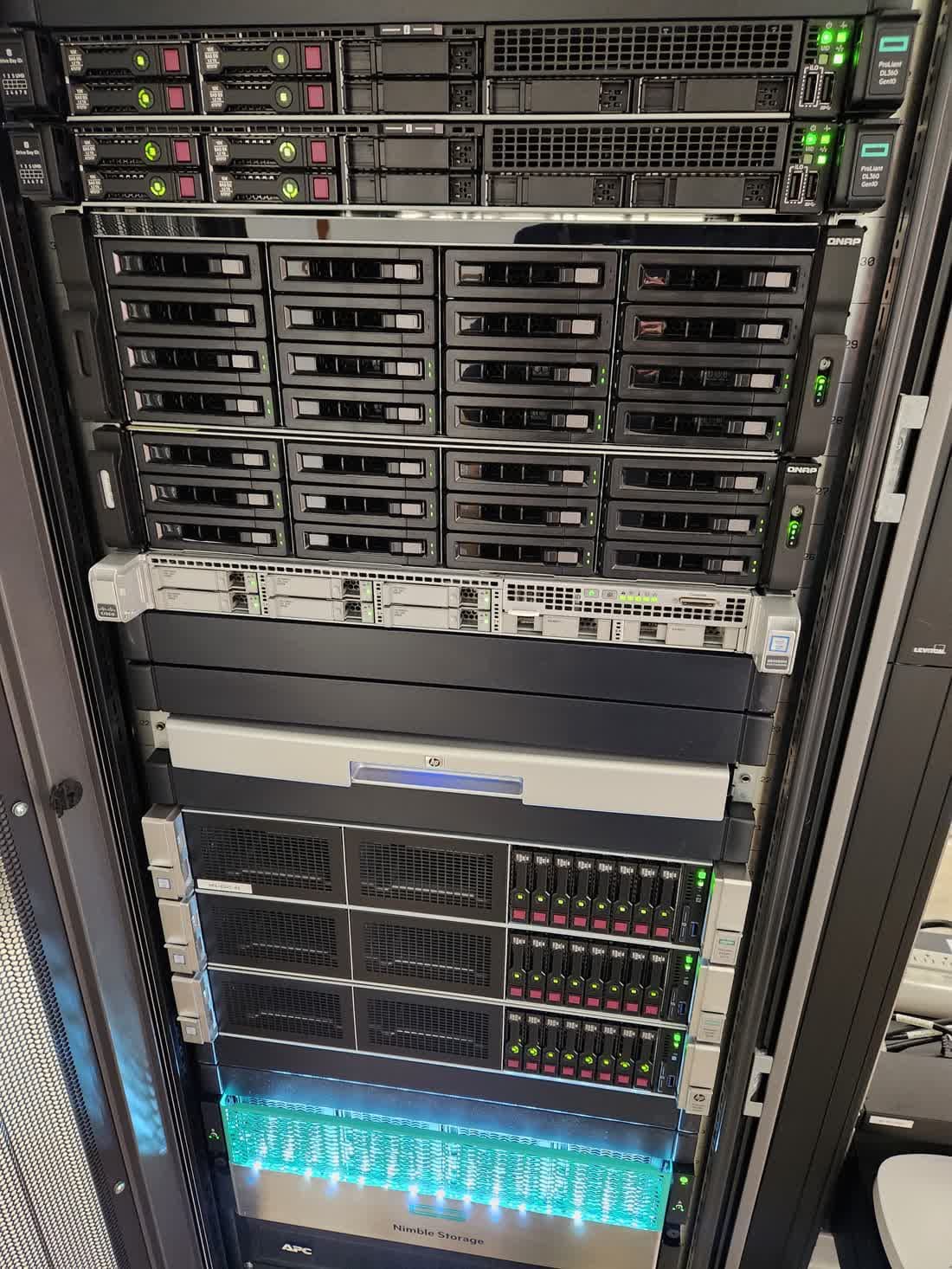HP ProLiant & Nimble Storage