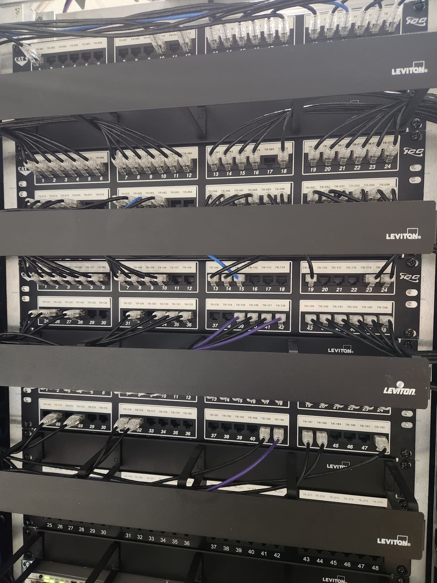 Structured Cabling — TR-2xx Patch Field