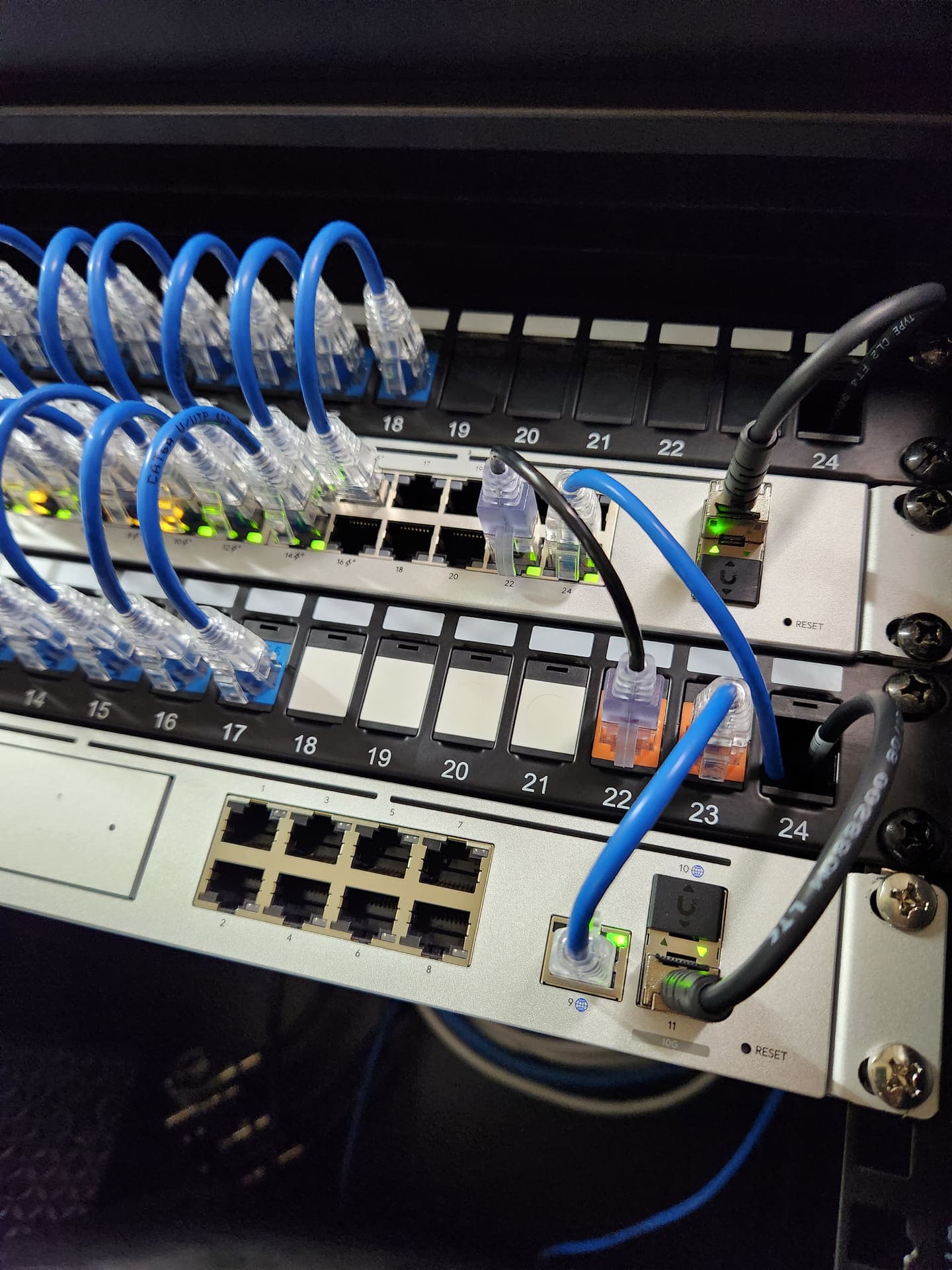 Patch Panel & Switch Detail