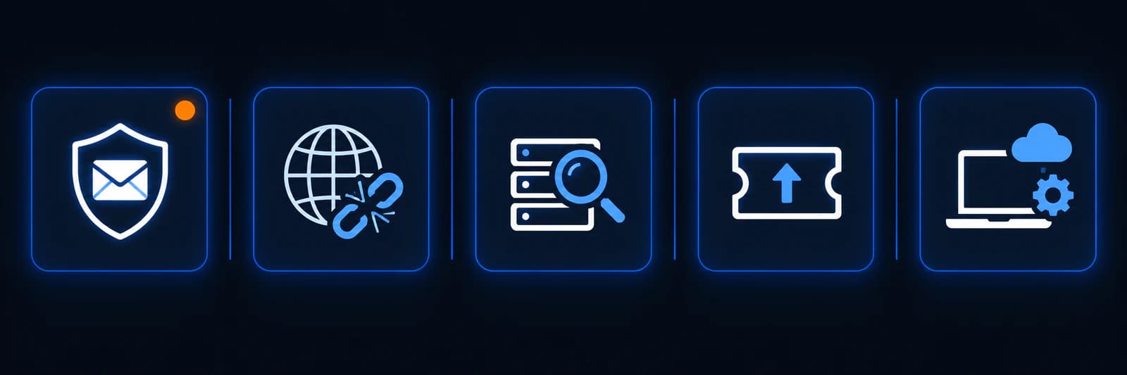 Five-step icon row: protect the email gateway, cut internet access to admin pages, check server logs, update the help desk, and set the Windows backup policy.