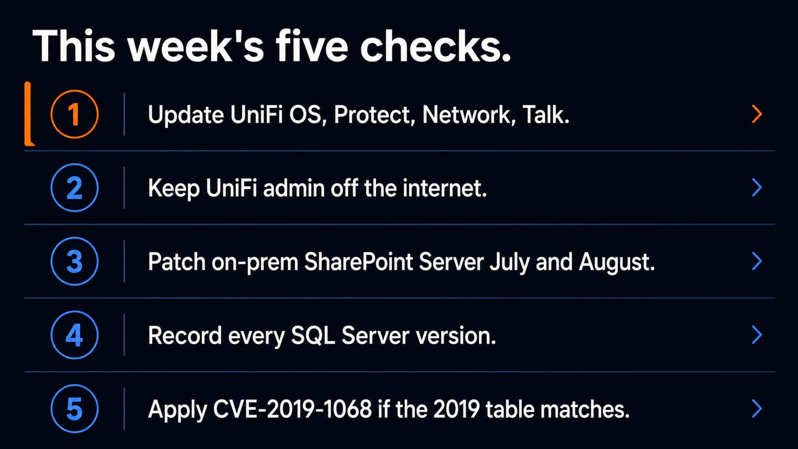 Five-step checklist for UniFi updates, SharePoint Server patches, and SQL Server version review.