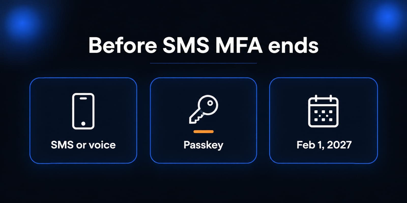 Three cards labeled SMS or voice, Passkey, and Feb 1, 2027 on a dark navy background.