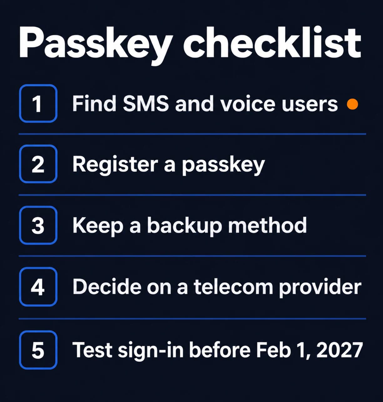 Five-step passkey checklist: find SMS and voice users, register a passkey, keep a backup method, decide on a telecom provider, and test sign-in before February 1, 2027.
