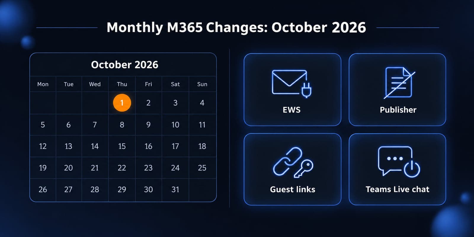 October 2026 calendar with October 1 highlighted beside four cards labeled EWS, Publisher, Guest links, and Teams Live chat.